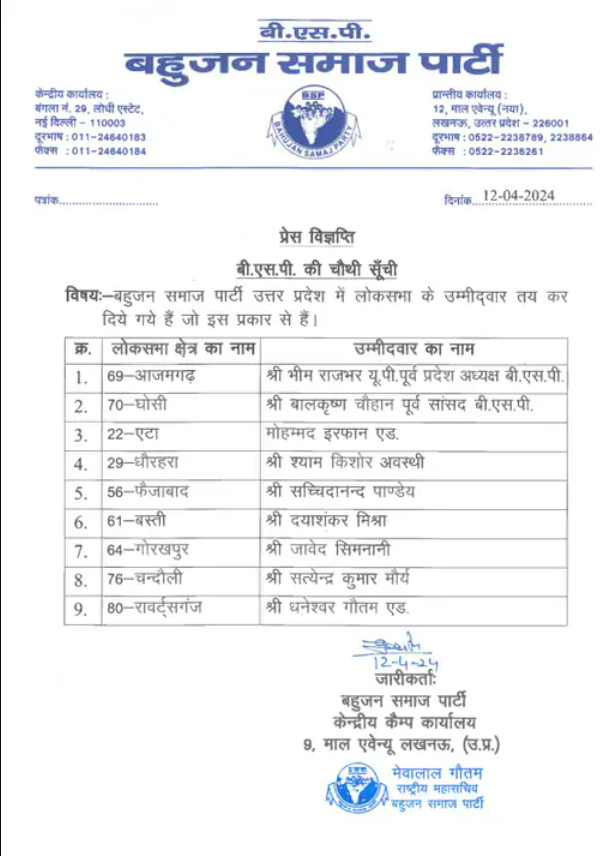 Loksabha Election 2024: BSP released names of candidates for 9 seats